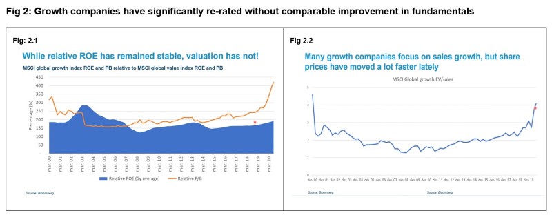 Growth companies.jpg