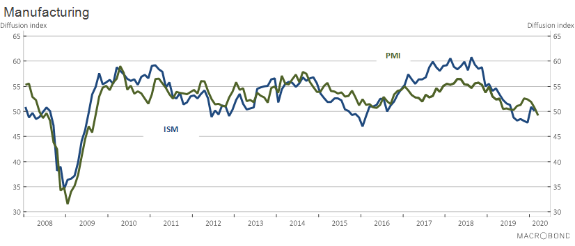 pmi manufacture usa.png