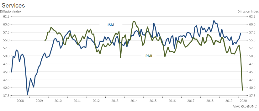 pmi usa.png