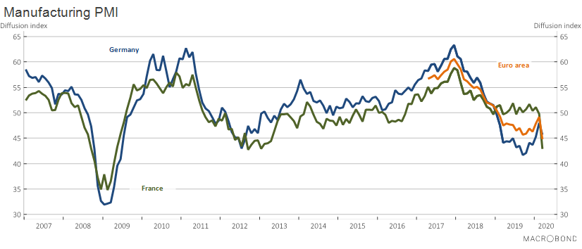 manufacture pmi.png