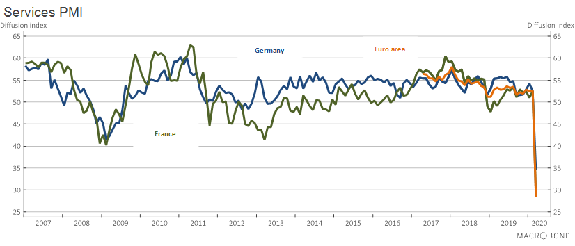 services pmi.png