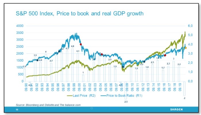 S&P 500.jpg