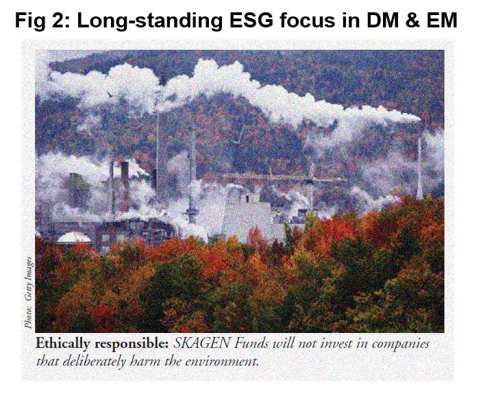 Long standing focus on ESG.JPG